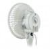 Greenception clip ventilatore 15 cm 2 Fase Air Condition ventilazione - RExU3K5l